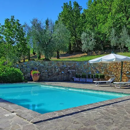 Tenuta Canina Holiday home *