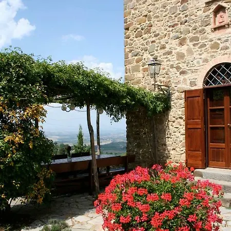 Tenuta Canina Montalcino